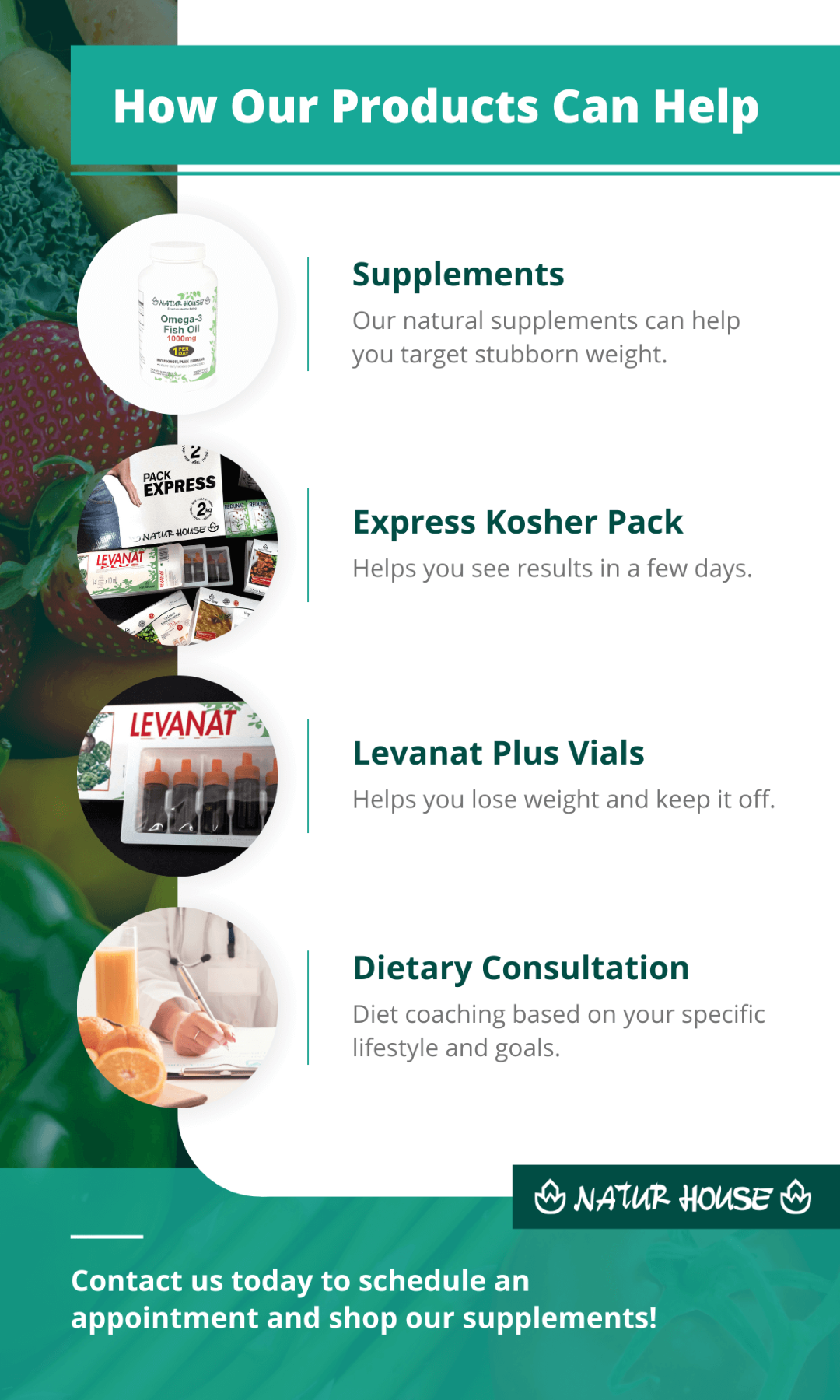 How Our Products Can Help Infographic